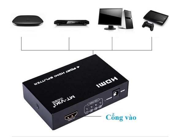 Bộ chia hdmi 1 ra 4 MT-VIKI